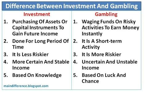investing vs gambling|investing vs gambling ben graham.